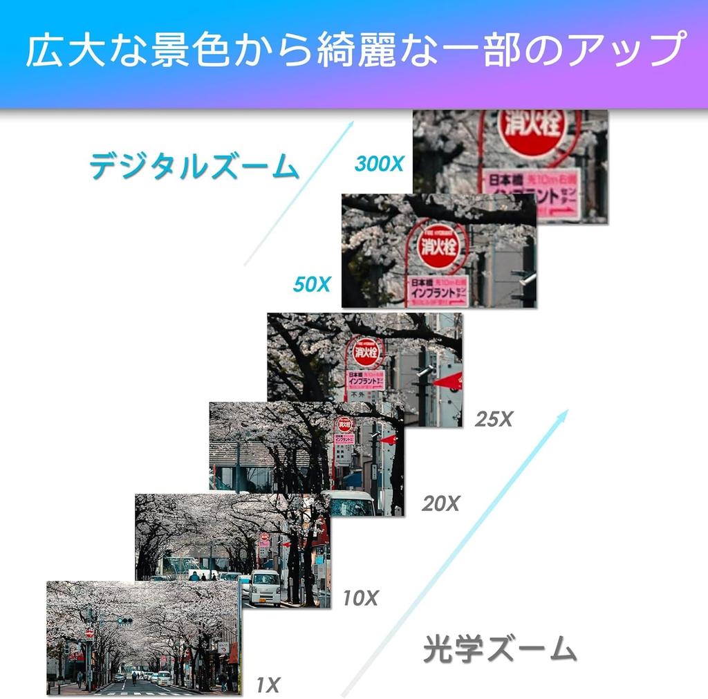 SUNBA Камера видеонаблюдения PTZ Уличная купольная камера видеонаблюдения 2 миллиона изображений 25-кратный оптический зум Функция отслеживания PoE PTZ-камера IP66 Стандарт RTMP Live