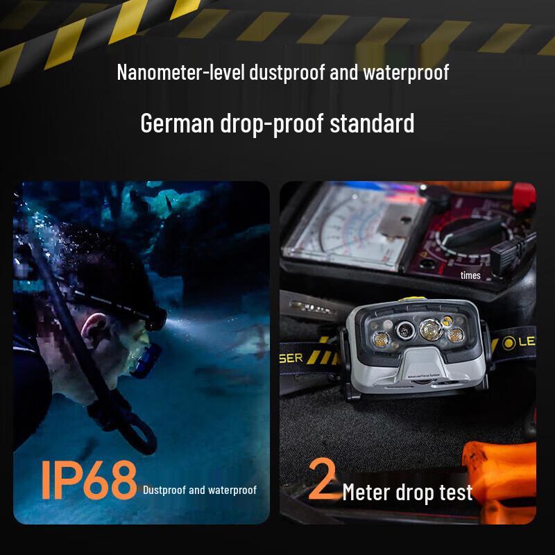 LED LENSER HF8R Work Rechargeable Headlamp