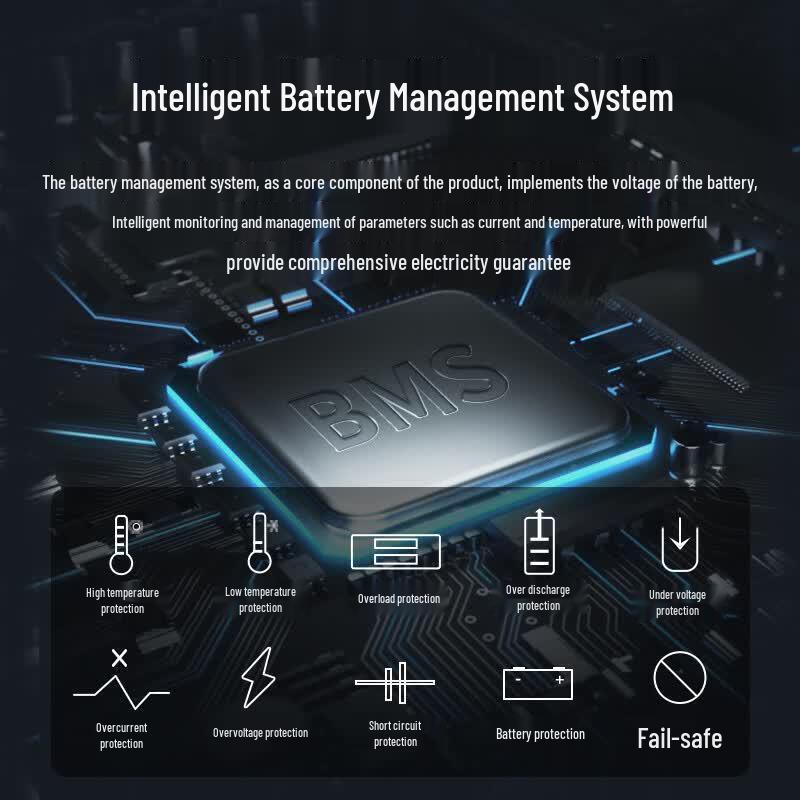 Портативная электростанция Newmine H320