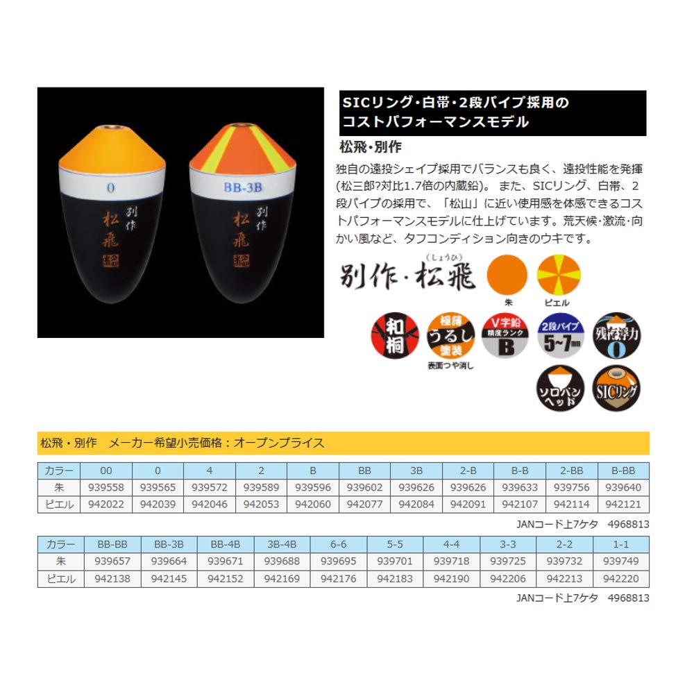 SUNLINE Matsuda Special Edition Red Float, Matsuhi, #4