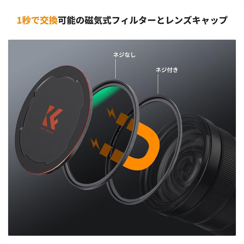 Concept 55mm magnetic black mist lens cap soft effect nano coating for contrast Japanese AGC optical aviation aluminum nano water oil magnetic adapter