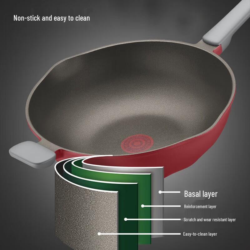 Supor Red Dot Titanium Non-stick Wok