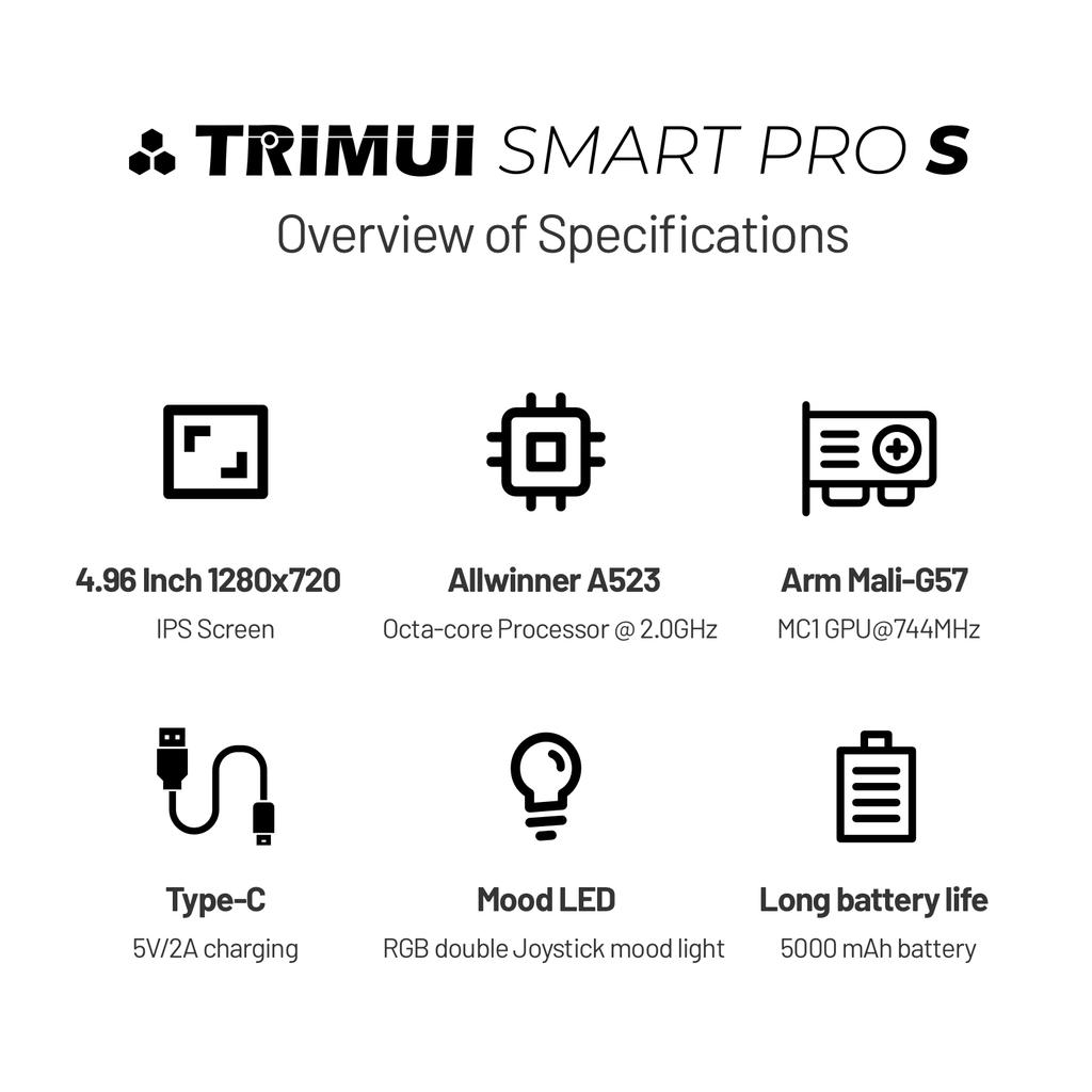 Портативная игровая консоль Trimui Smart Pro S TG5050 - Лучшая для игр PSP, Восьмиядерный 2,0 ГГц, 4,96-дюймовый IPS-дисплей, Аккумулятор 5000 мАч