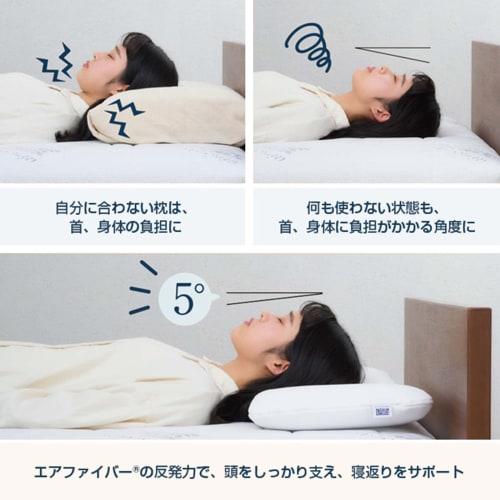 Airweave Slim Minami Pillow, Approx. 80cm Wide X 33cm Long X 5-7cm High, Low Profile, High Resilience, Washable, Breathable, Adjustable Height and Fir