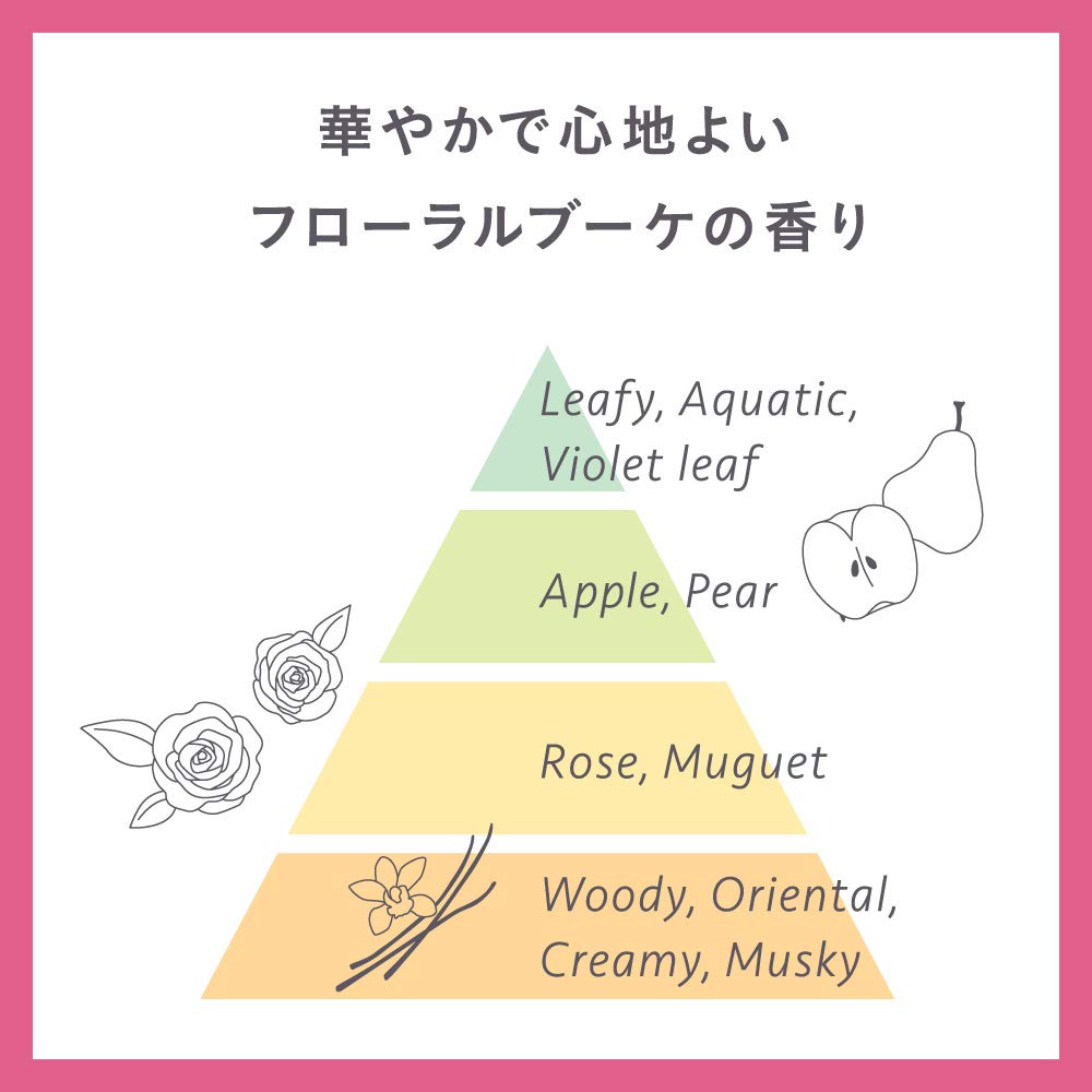 Essential Smart Arrange Conditioner Pump 480ml