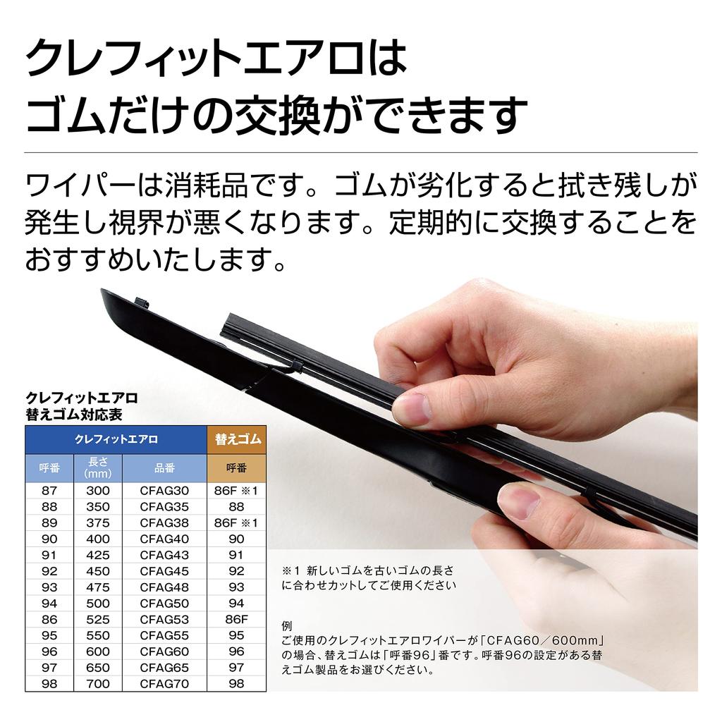 Дворники PIAA 350мм с графитовым покрытием 1 Номер детали CFAG35 [Crefit Aero] Резина качества производителя, Заменяемые, Лезвие, 88,