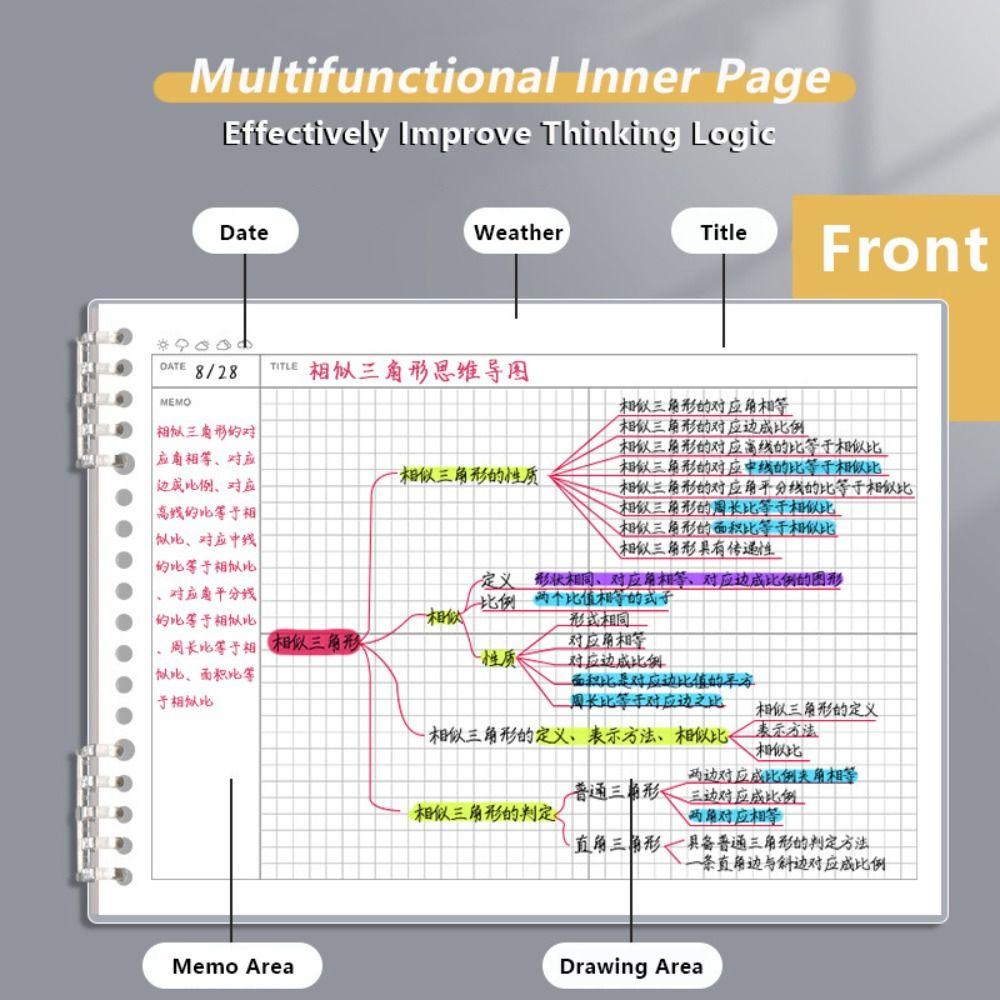 Detachable Loose-leaf Notepad Loose-leaf Grid Planner Note Taking Mind Map Notebook  School Office