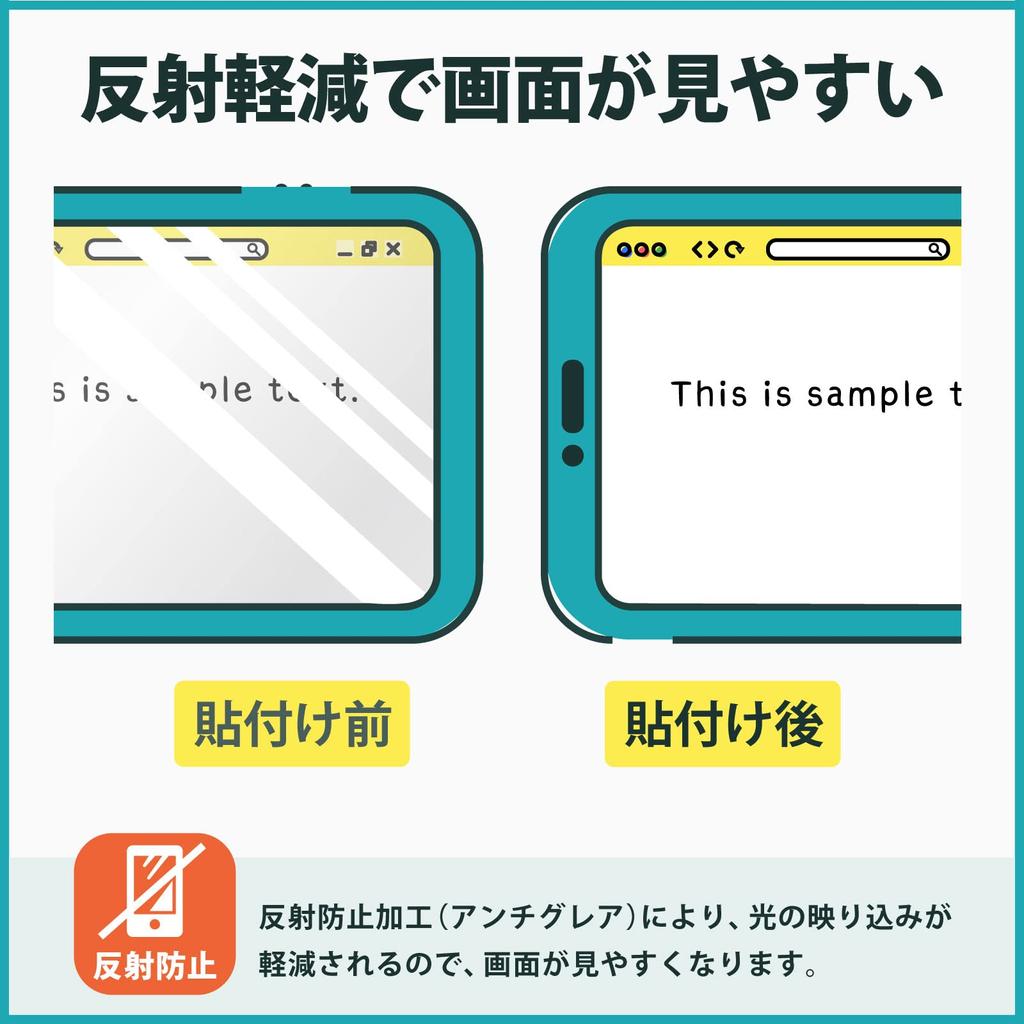 Bryton Rider 15 Neo Cycle Computer Protective Film Glass Film Thin Reflection Reduction Made In Japan Kayo&Karin (Ultra Fiber)