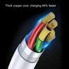 Набор из 4 шт., сверхбыстрый USB-кабель для передачи данных типа C, 5 А, зарядное устройство, кабели для быстрой зарядки
