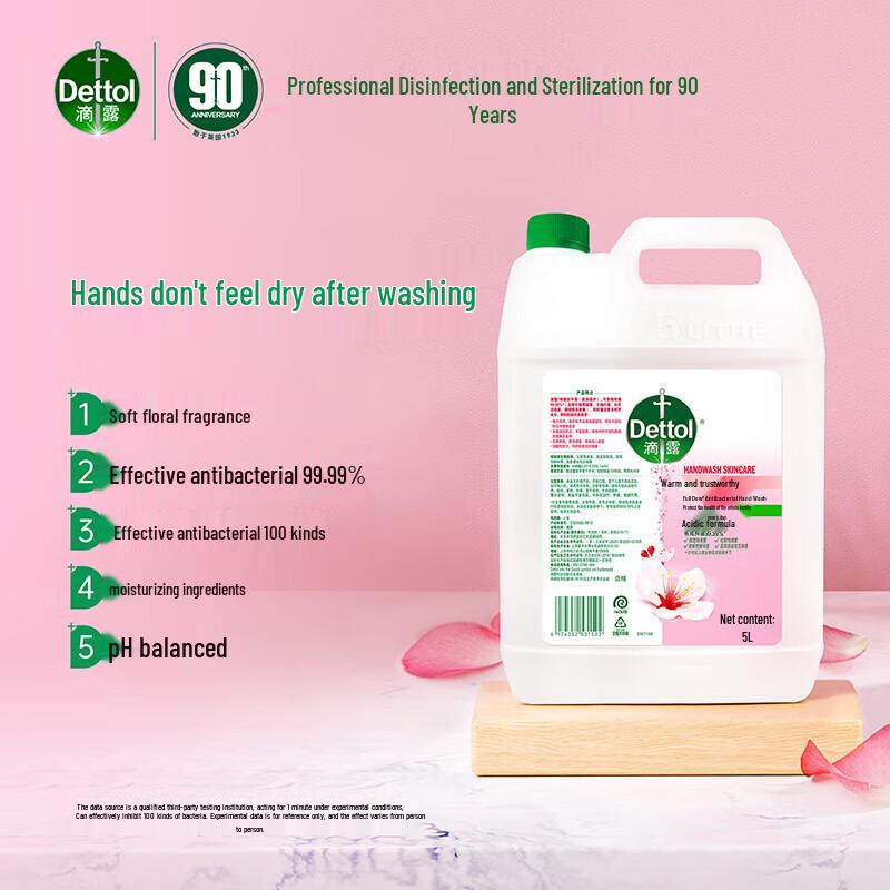 Dettol Antibacterial Moisturizing Hand Wash