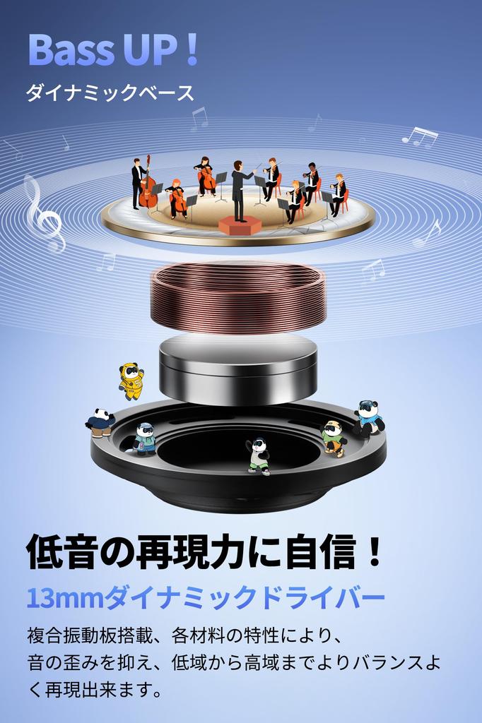 SOUNDPEATS Air5 Lite Wireless LDAC Support can be Disabled in the Bluetooth Fast Up to 30 Hours of IPX5 Dedicated Game Movie Mode Gold Award