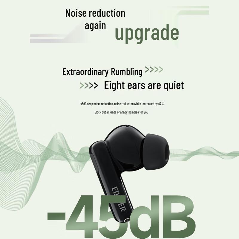 Edifier Lolli Pro3 ANC Полностью беспроводные наушники