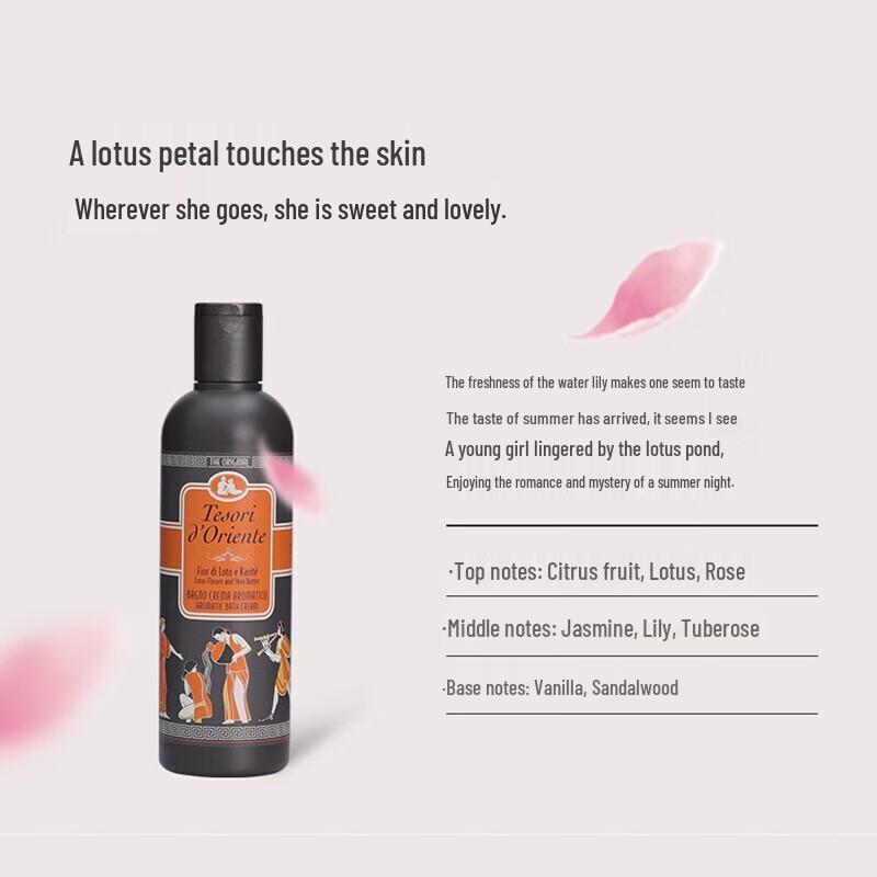 Tesori d'Oriente Water Lily Fragrance Shower Gel