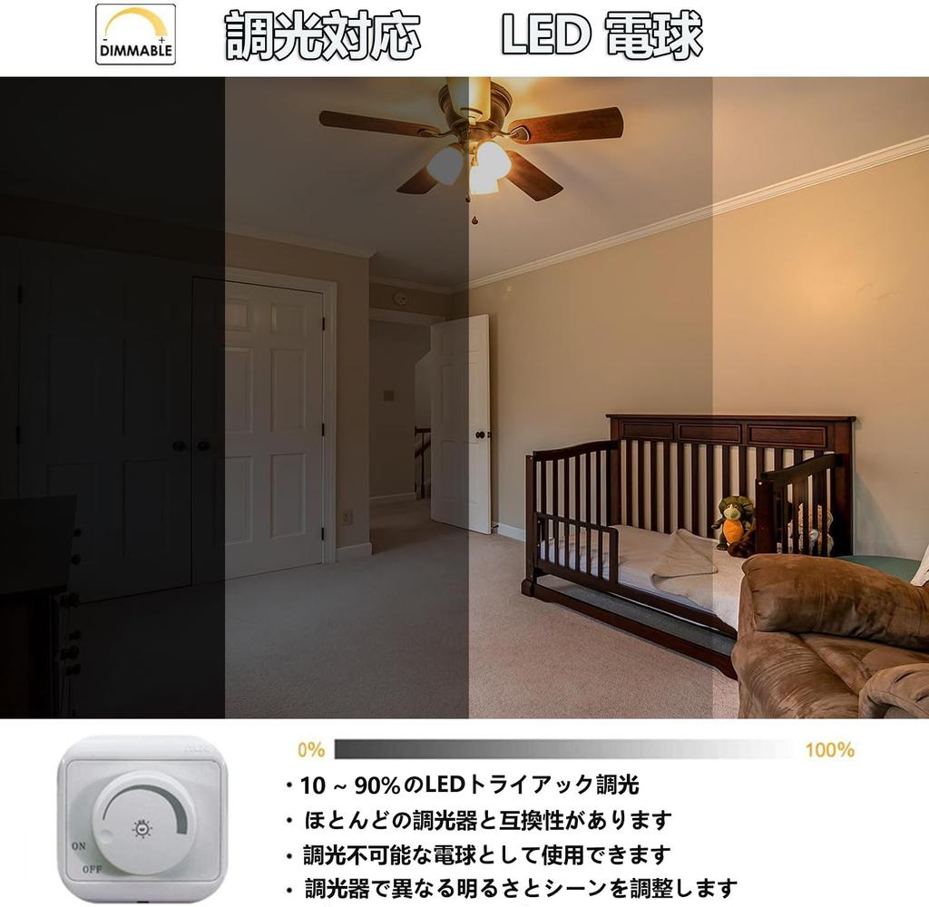 SZHZS E11 LED Bulb 9W 100W Equivalent Dimmable LED Bulb E11 Base Diameter 11mm 900LM 360 Degree Wide Light Distribution Type High Brightness Energy