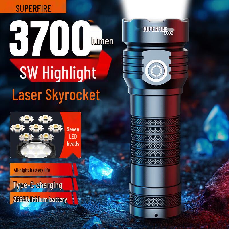 SupFire RX02 High-Power Tactical Flashlight