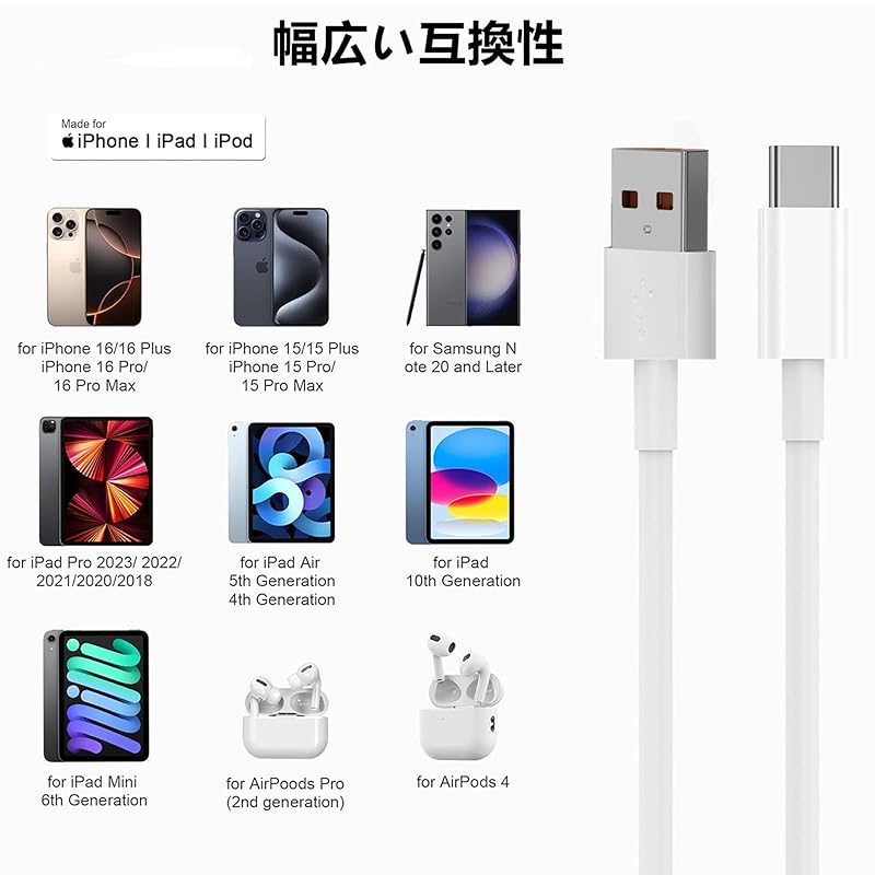 USB C Cable iPhone16 iPhone15 3A Fast Charging C-A Charging Cable 2M Set of 2 Type C Ultra Durable High Speed Data Synchronization iPhone Code 16 / 15