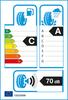 1X Всесезонная 205/55R16 Sailun ATREZZO 4SEASONS ULTRA 94V 2026
