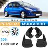 Подходит для Peugeot 206 1998-2012 Крыло Крыло для автомобильной шины