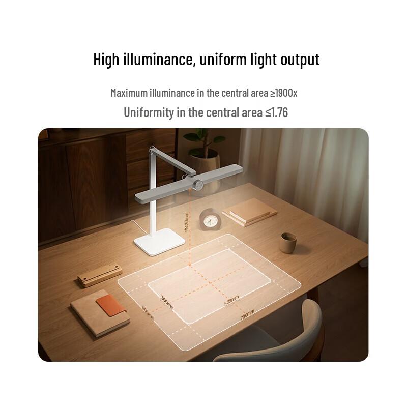 Xiaomi MIJIA Smart Desktop Learning Lamp Pro