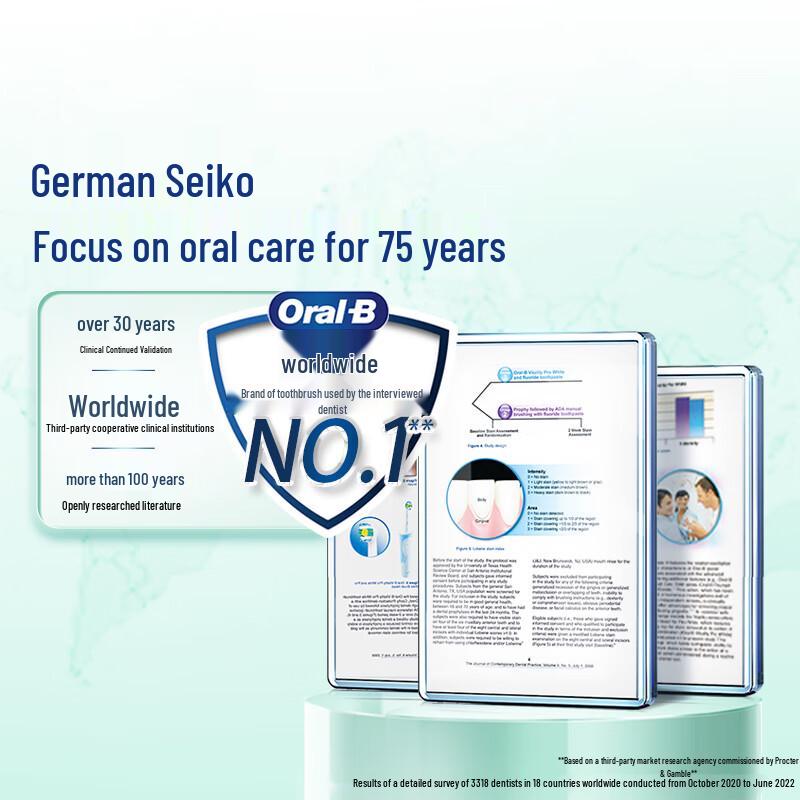 Oral-B Зубные нити-пики с мятой для глубокой чистки