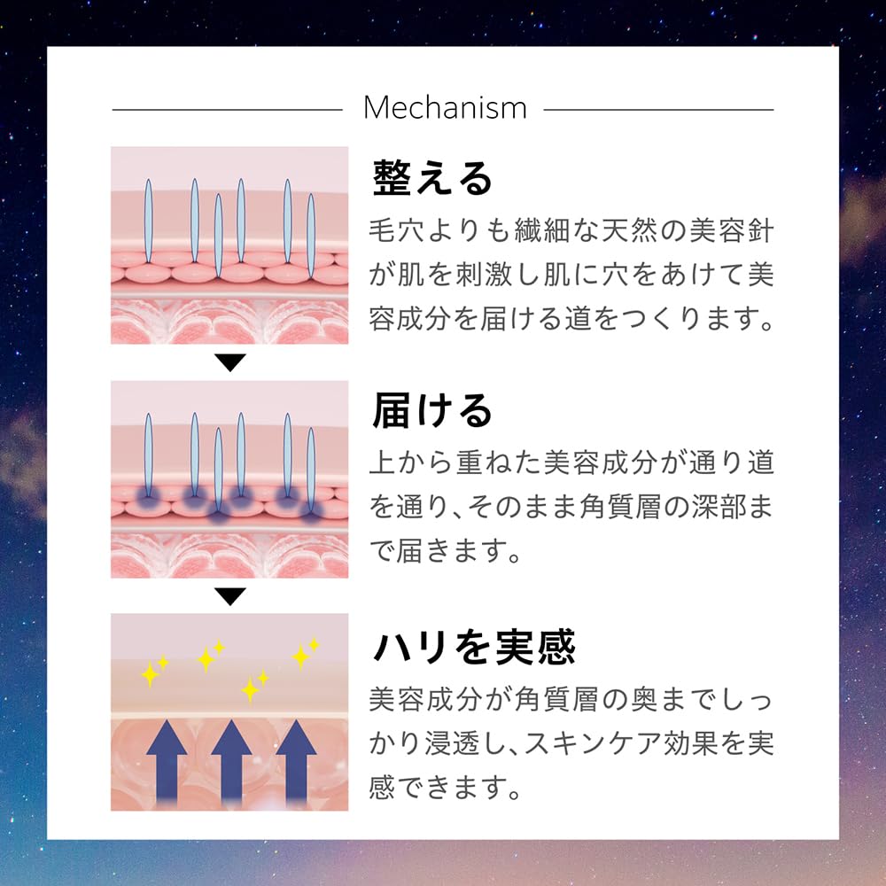 Игла Игла Сделано в Pore Skincare Pliénége Сыворотка, 500 000 Сыворотка, 30 мл, Япония, Ретинол, Ниацинамид, Рафинирование,