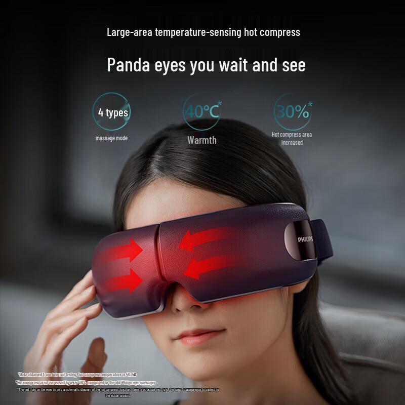 Philips Умный массажер для глаз PPM5101E штекер CN (адаптер в комплекте)