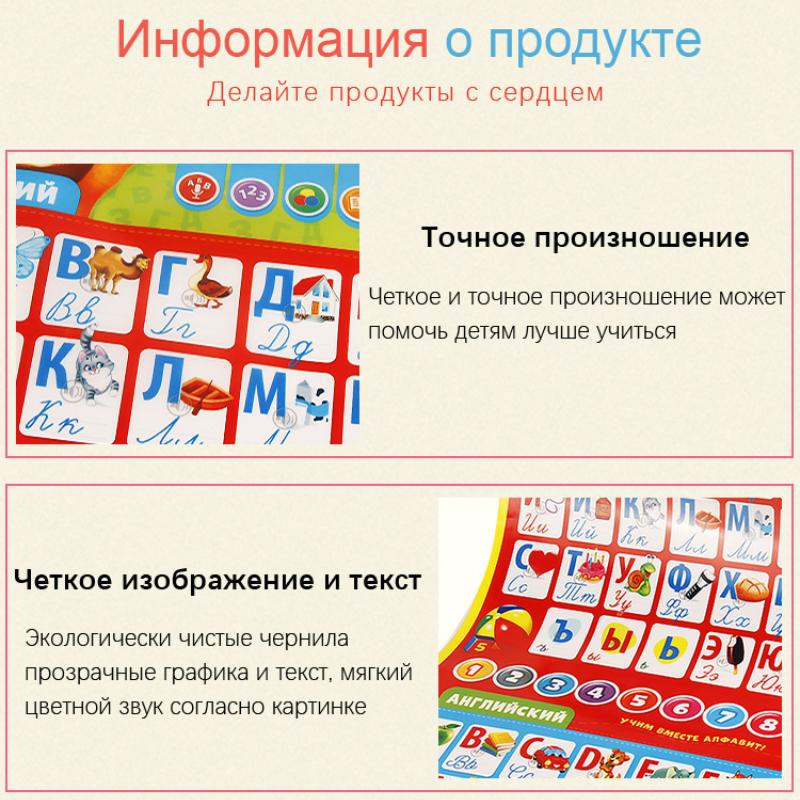 Алфавит Русские буквы Книги с аудиозаписями Детские книги Русские книги на русском и английском алфавитах Электронная фонетика