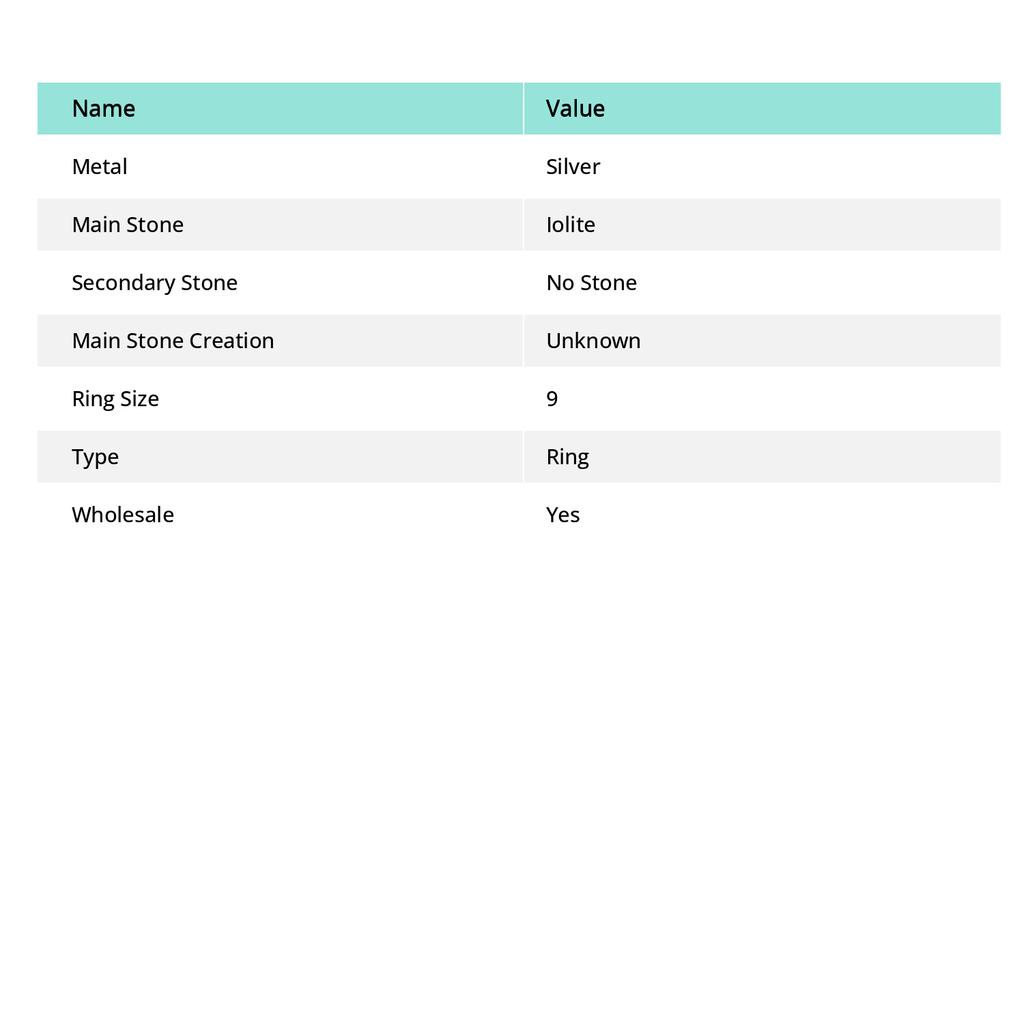 Иолит Драгоценный камень Ручная работа Новейший дизайн Подарок на День благодарения Ювелирное изделие Кольцо 9" o8W59