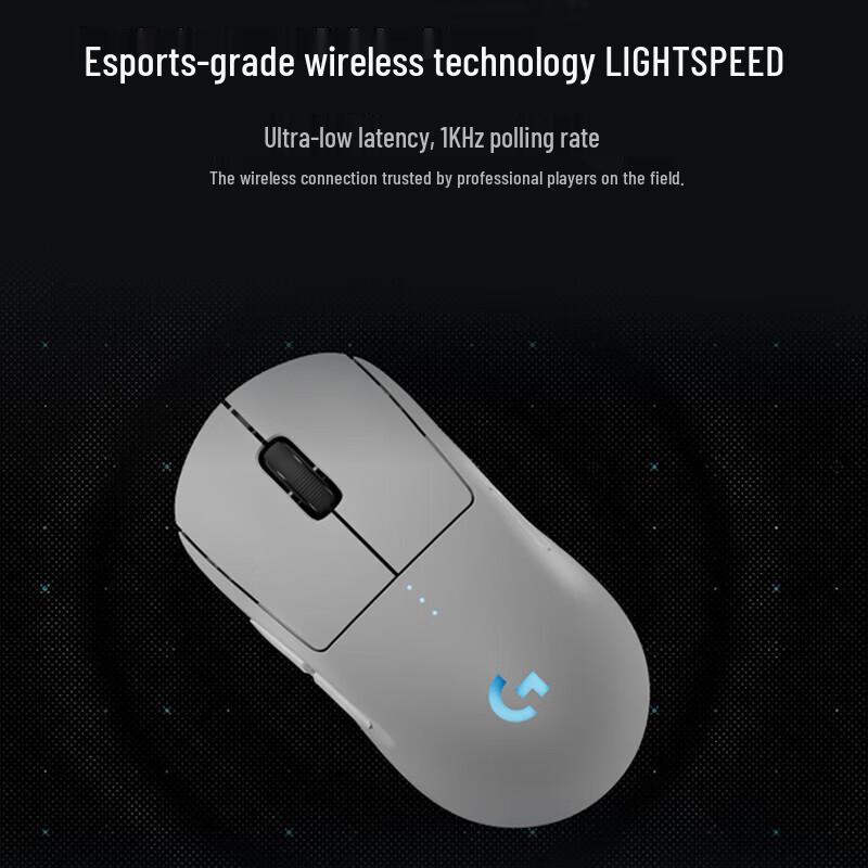 Logitech Беспроводная игровая мышь G PRO X Superlight 2