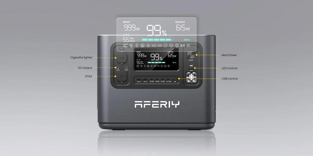 Портативная электростанция AFERIY P210 2400 Вт 2048 Вт·ч Аккумулятор LiFePO4 13 выходов, Быстрая зарядка, Управление через приложение, Мобильный источник питания для кемпинга на открытом воздухе