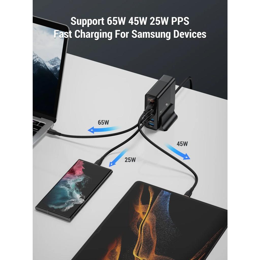 140 Вт GaN зарядное устройство для настольного ноутбука быстрое зарядное устройство 5 в 1 PPS PD QC быстрая зарядка для iPhone 16 15 14 13 Pro Max зарядное устройство для телефона Xiaomi Samsung