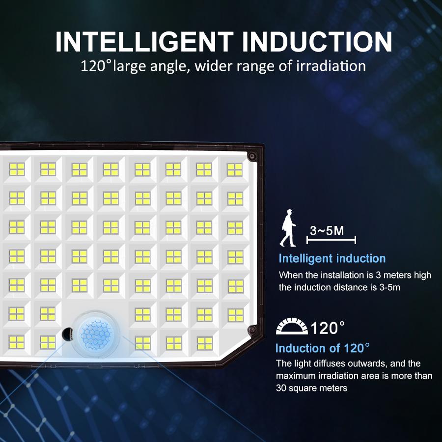 256 светодиодных солнечных фонарей с датчиком движения, прожекторы на солнечных батареях, водонепроницаемые настенные светильники безопасности на солнечной батарее, 3 режима для наружного использования на заднем дворе