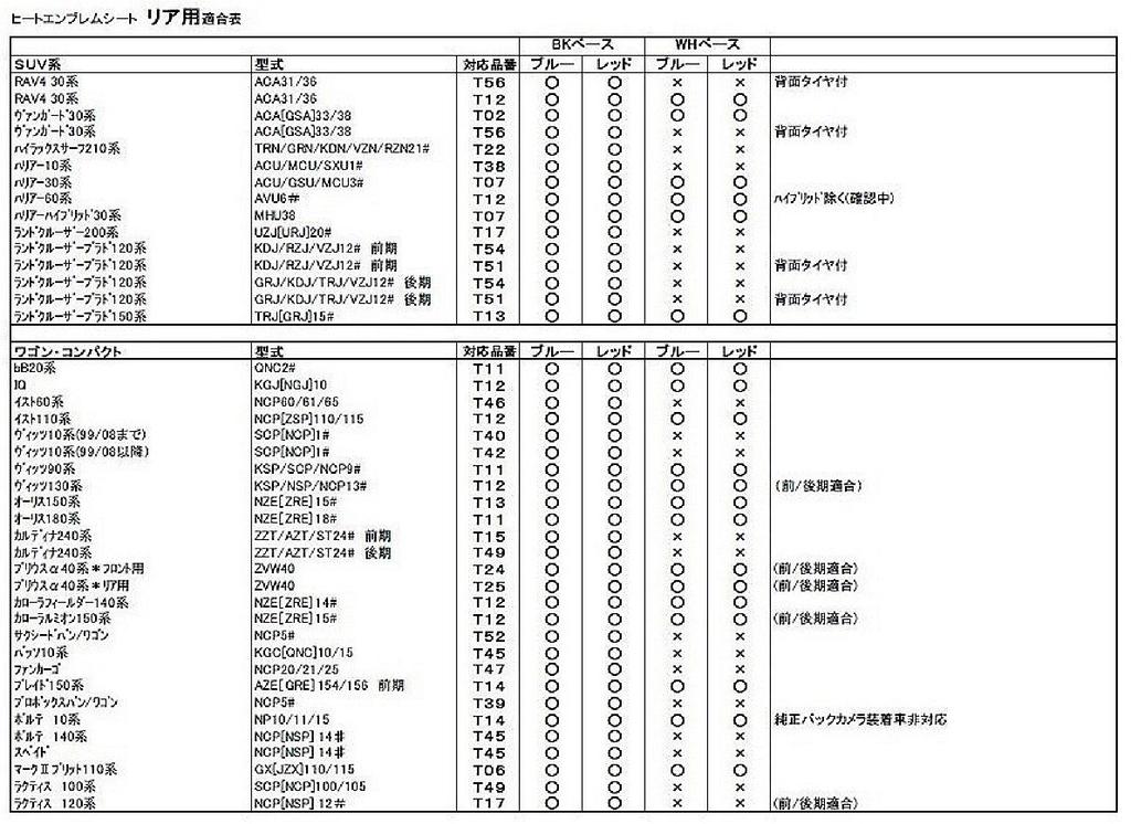 SilkBlaze Heat Red Emblem Sheet