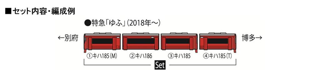 TOMIX N Gauge JR Kiha 185 Series Around the Kyushu Set 98454 Модель железнодорожной дизельной машины красного цвета