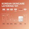 Innisfree Крем для молодости с черным чаем