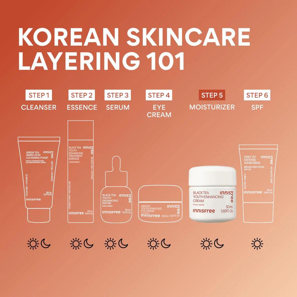 Innisfree Крем для молодости с черным чаем