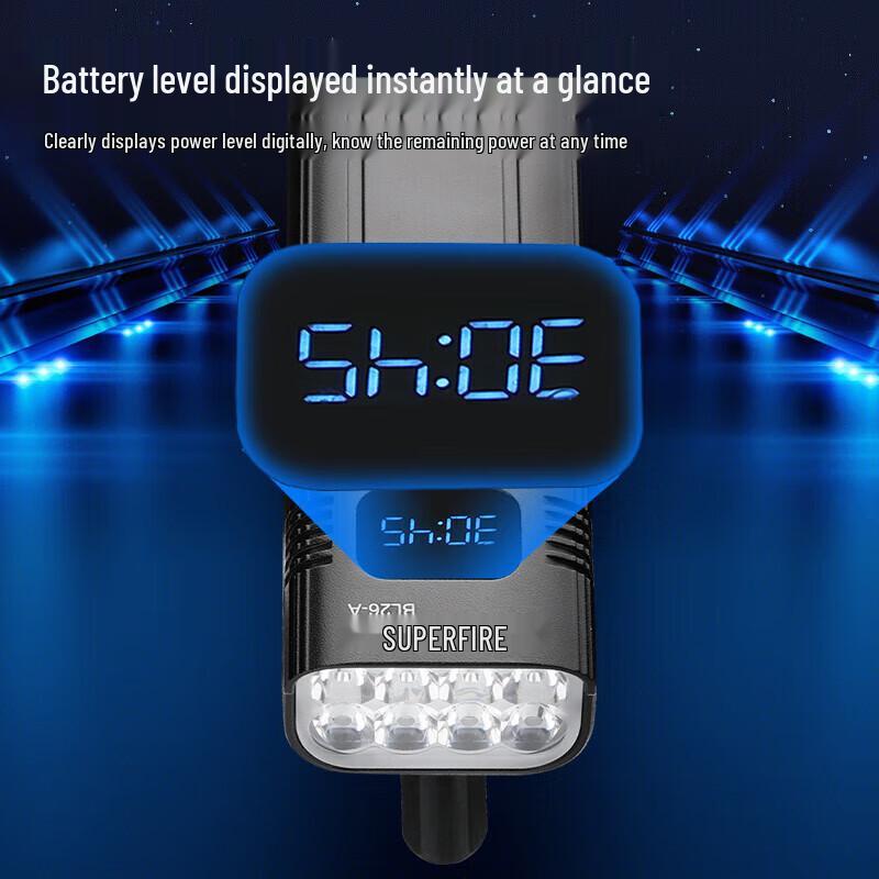 SupFire Перезаряжаемый светодиодный фонарик и передний велосипедный фонарь BL26-B