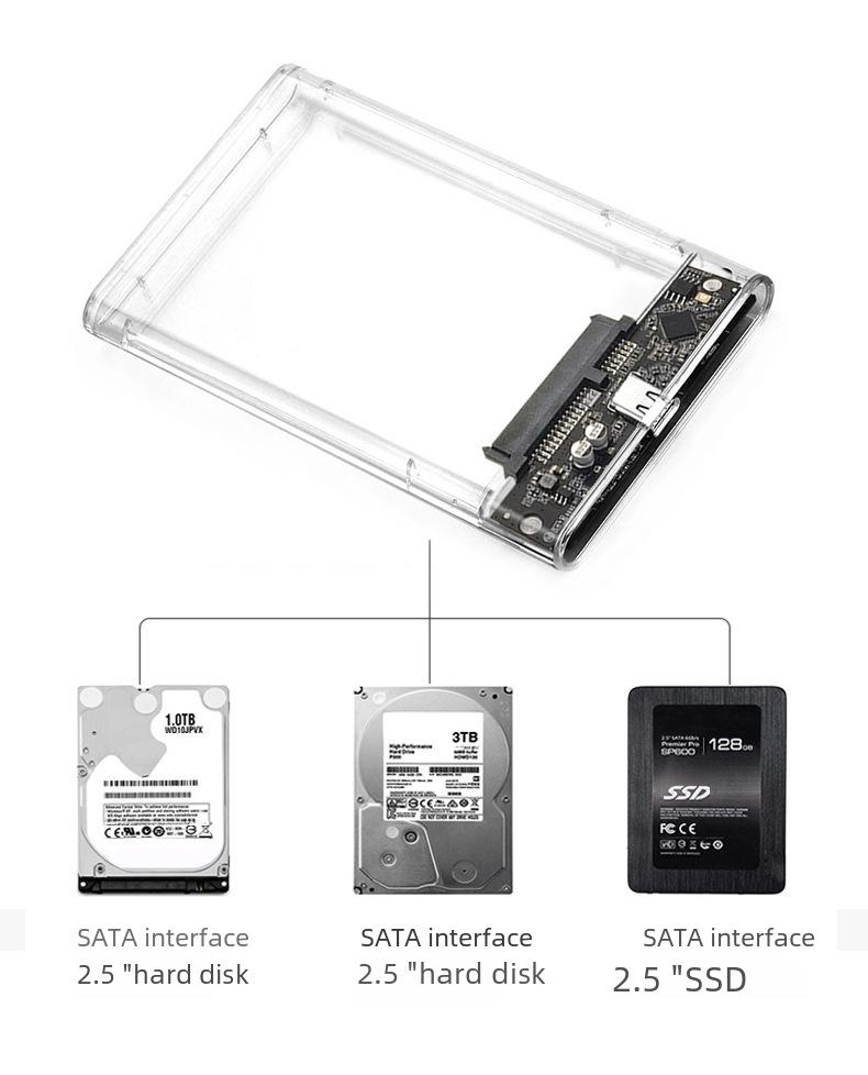 Прозрачный внешний корпус для SATA SSD USB 3.1 Type-C