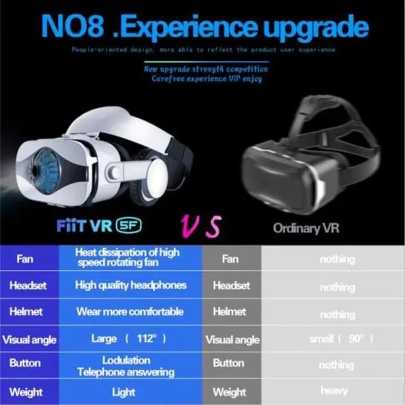 Виртуальная реальность VR очки Мобильный IMAX Большой экран 3D очки Картонная коробка Головной шлем VR, поддерживает геймпад