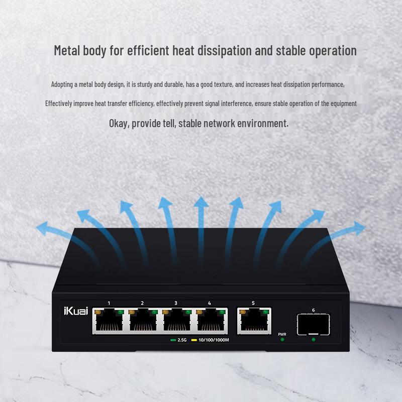 iKuai Unmanaged Gigabit & Multi-Gigabit Ethernet Switches