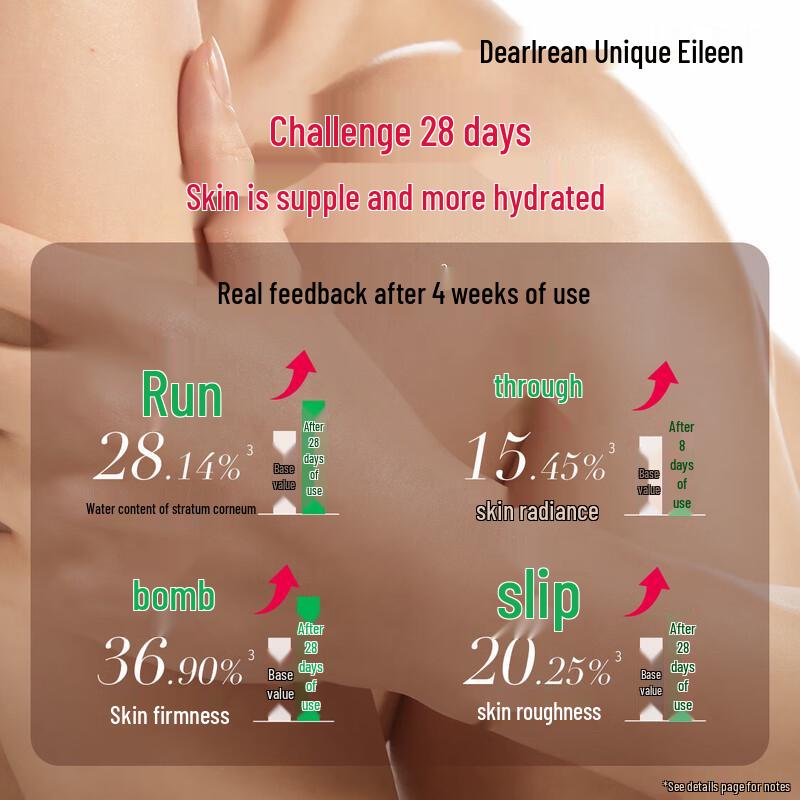 Dear lrean Hydrating & Fragrant Body Lotion