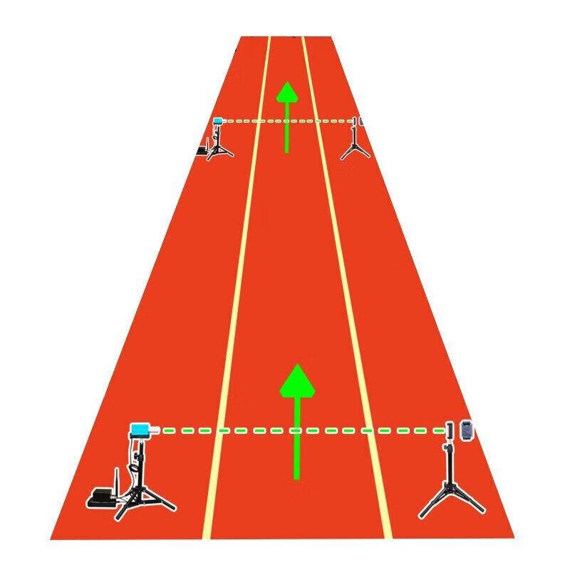 Shuangan Laser Timing Device