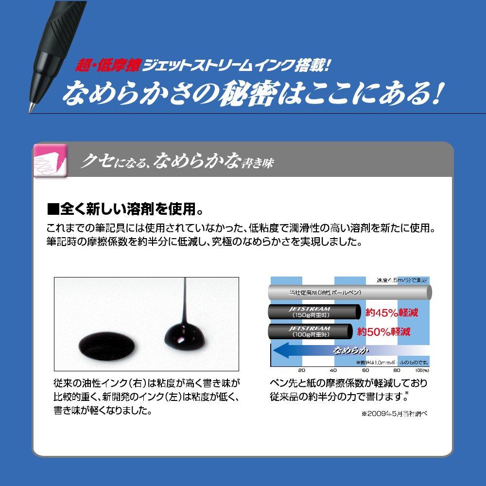 Mitsubishi Pencil Jetstream Pen Black Easy to Write With MSXE510003824 4&1 Multi-Function 0.38 -