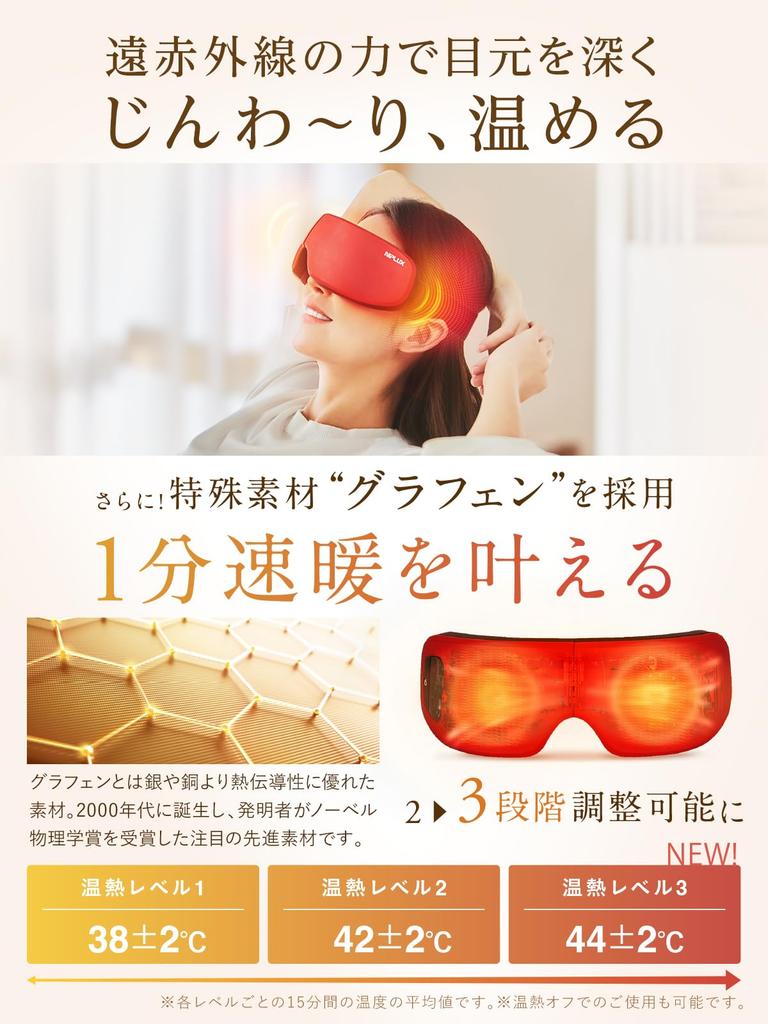 NIPLUX EYE RELAX S Niwa Senpei Согреватель для глаз Маска для глаз Горячая маска для глаз Аккумуляторная косметика для глаз Уход за глазами Функция Bluetooth Музыка NIPLUX Red [Ограниченный]