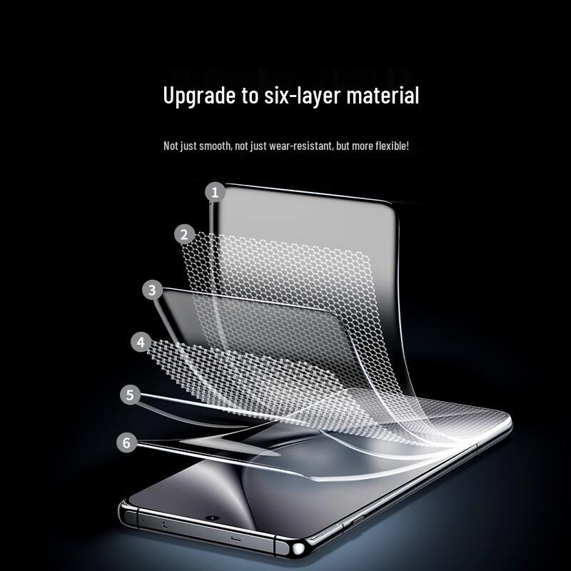 Ugreen Защитная пленка для OPPO и OnePlus