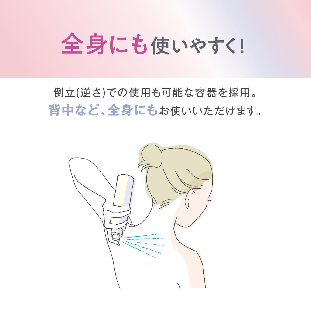 Sana Medicated Wrinkle Mist Soy Milk Isoflavone Lotion, White, 150g,