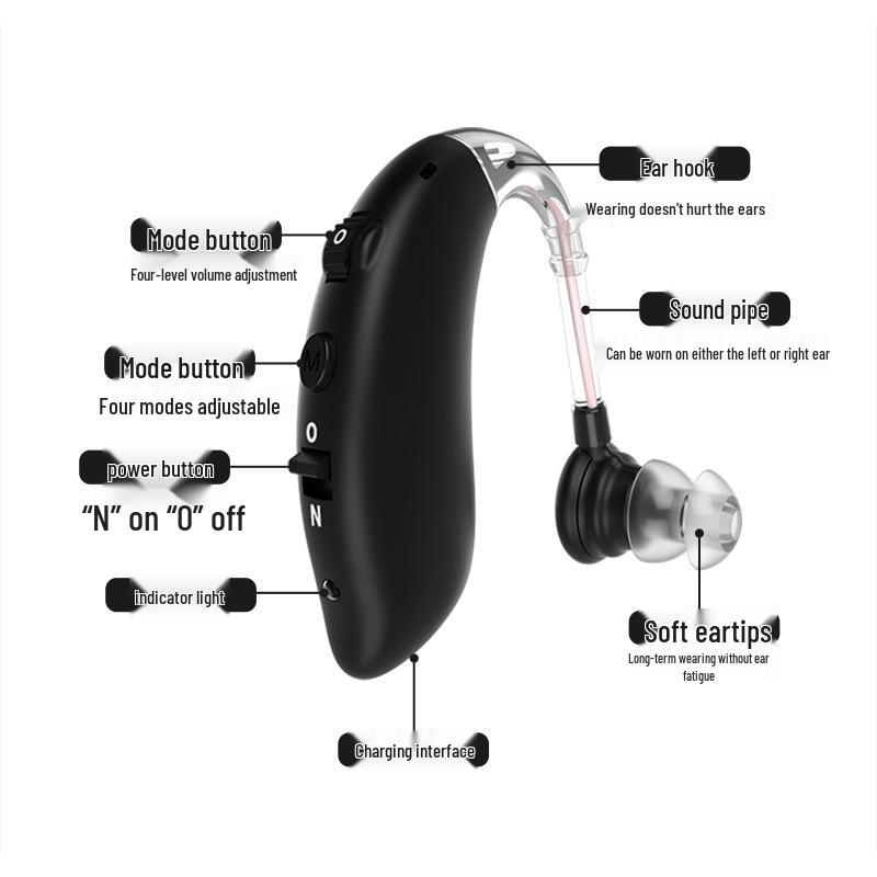 Rechargeable Noise-Canceling BTE Hearing Aid Sound Amplifier for Seniors