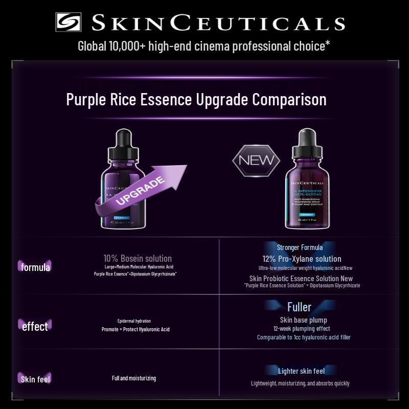 SKINCEUTICALS ХА. Сыворотка-усилитель