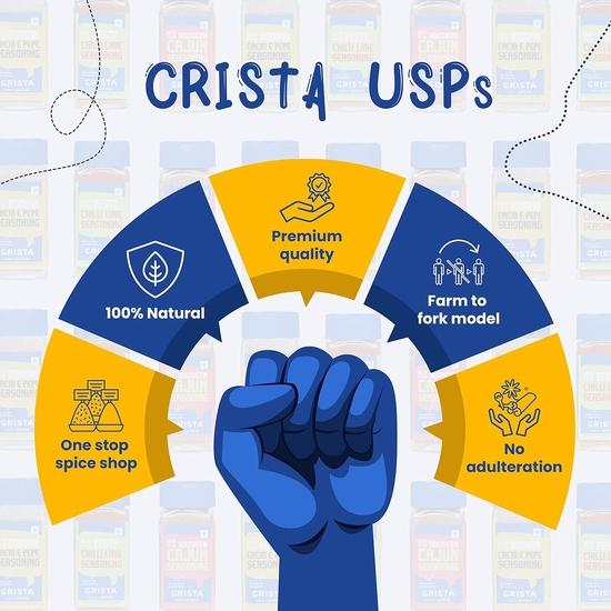 CRISTA Asian Spices | Togarashi Seasoning X 45 Gms | Tom Yum Seasoning X40 Gms | Furikake Seasoning X 40 Gms | Sichuan Peppercorn X40 Gms