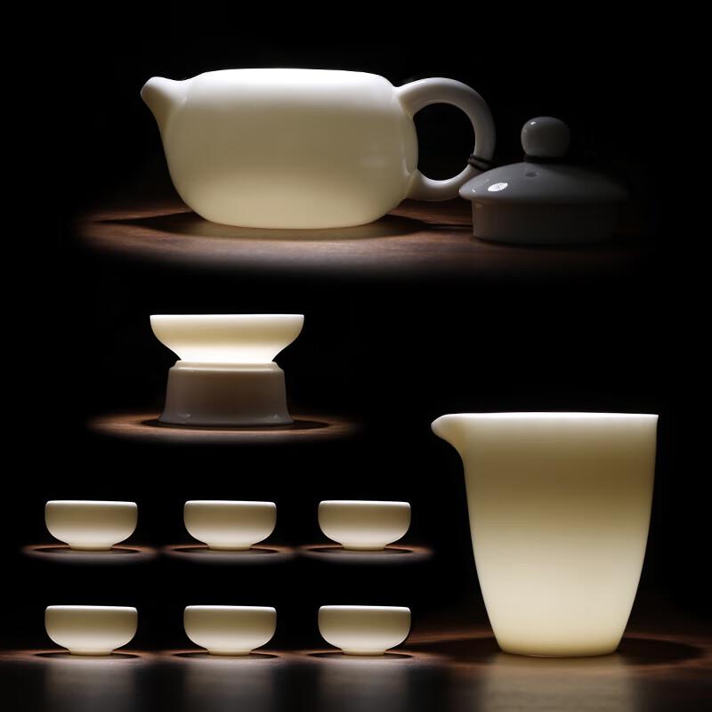 Dehua Ceramic Kung Fu Tea Set